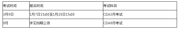 2019ciia考试时间